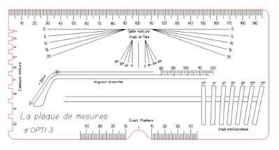 Plaque de mesures